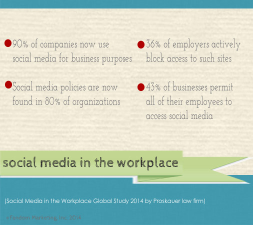 Social media in the workplace. Click for more social media stats.