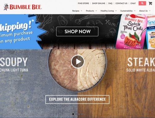 ecommerce optimization